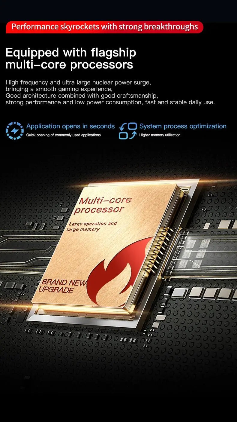 2025 NEW mini Android Smartphone 3.88" HD Display,4G LTE/3G WCDMA,4GB+128GB/2GB+16GB,2000mAh Battery Small Mobile Phone Unlocked - SeeSeeSee