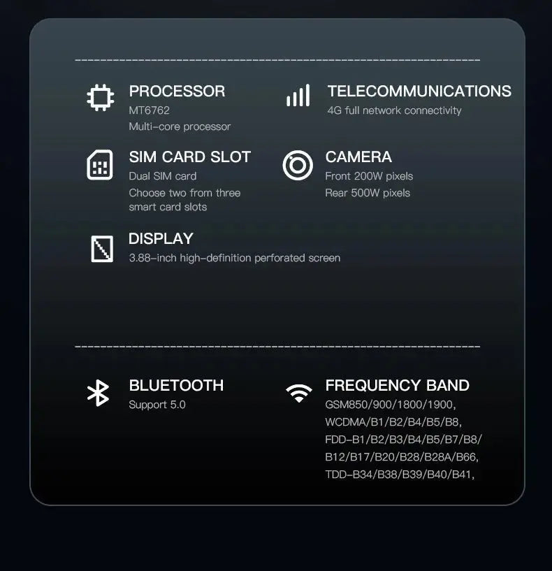 2025 NEW mini Android Smartphone 3.88" HD Display,4G LTE/3G WCDMA,4GB+128GB/2GB+16GB,2000mAh Battery Small Mobile Phone Unlocked - SeeSeeSee